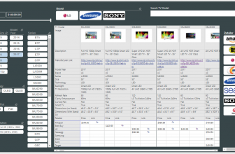 A Quick Guide to Using Comparison Charts When Buying a TV